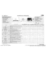 Предварительный просмотр 34 страницы Whirlpool AWSE7100 Programming Chart