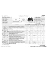 Предварительный просмотр 36 страницы Whirlpool AWSE7100 Programming Chart