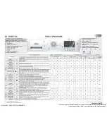 Предварительный просмотр 38 страницы Whirlpool AWSE7100 Programming Chart