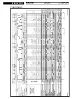 Предварительный просмотр 9 страницы Whirlpool AWT 2040 Service Manual