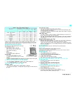 Preview for 2 page of Whirlpool AWT 2065 Programming Manual