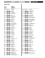 Предварительный просмотр 4 страницы Whirlpool AWT 2074 Service Manual