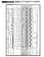 Предварительный просмотр 9 страницы Whirlpool AWT 2074 Service Manual