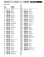 Предварительный просмотр 4 страницы Whirlpool AWT 2250/1 Service Manual