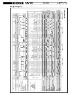 Предварительный просмотр 9 страницы Whirlpool AWT 2250/1 Service Manual