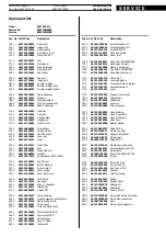 Preview for 4 page of Whirlpool AWT 2256/1 Service Manual