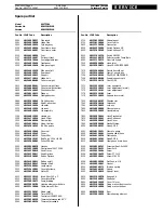 Предварительный просмотр 4 страницы Whirlpool AWT 2284 Service Manual