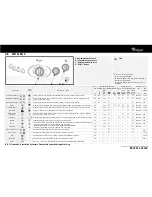 Whirlpool AWT 5108/4 Quick Start Manual предпросмотр