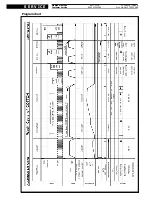 Предварительный просмотр 9 страницы Whirlpool AWT 5109 Service Manual