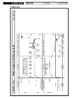 Предварительный просмотр 13 страницы Whirlpool AWT 5109 Service Manual