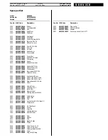 Preview for 4 page of Whirlpool AWZ 234 Service Manual