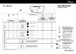 Whirlpool AWZ 2413 Quick Reference Manual предпросмотр