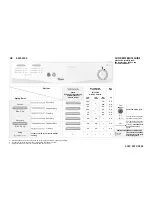 Whirlpool AWZ 3203 Quick Reference Manual preview
