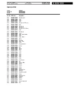 Предварительный просмотр 4 страницы Whirlpool AWZ 410 Service Manual