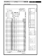 Предварительный просмотр 12 страницы Whirlpool AWZ 410 Service Manual