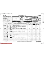 Preview for 1 page of Whirlpool AWZ 475 Programme Chart