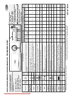 Whirlpool AWZ 510 E Programme Chart preview