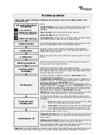 Preview for 1 page of Whirlpool AWZ 7913 Quick Reference Manual