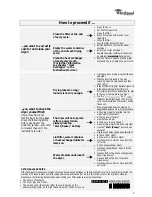 Preview for 3 page of Whirlpool AWZ 7913 Quick Reference Manual