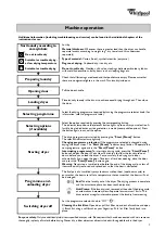 Whirlpool AWZ 8000 Quick Reference Manual предпросмотр