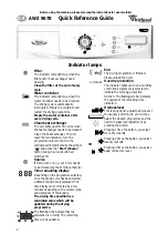 Предварительный просмотр 2 страницы Whirlpool AWZ 9678 Quick Reference Manual