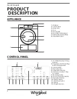 Preview for 8 page of Whirlpool AWZ10CDS/PRO Use, Care And Installation Manual