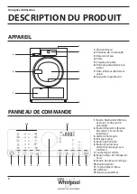 Preview for 8 page of Whirlpool AWZ8CD/PRO Health & Safety, Use & Care And Installation Manual