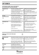 Preview for 42 page of Whirlpool AWZ8CD/PRO Health & Safety, Use & Care And Installation Manual