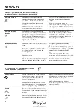 Preview for 94 page of Whirlpool AWZ8CD/PRO Health & Safety, Use & Care And Installation Manual