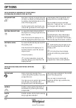 Preview for 120 page of Whirlpool AWZ8CD/PRO Health & Safety, Use & Care And Installation Manual