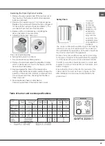 Предварительный просмотр 29 страницы Whirlpool AXMT 6332/IX/1 Instructions For Use Manual