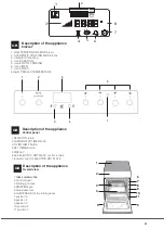 Предварительный просмотр 21 страницы Whirlpool AXMT 6533 /IX Instructions For Use Manual