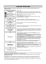 Whirlpool AZA-HP 8681 Quick Reference Manual предпросмотр