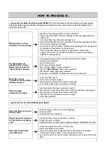 Preview for 3 page of Whirlpool AZA-HP 8681 Quick Reference Manual