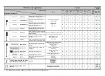 Preview for 2 page of Whirlpool AZA-HP 9781 Quick Reference Manual