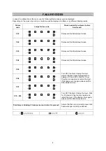 Preview for 4 page of Whirlpool AZB 9682 Quick Reference Manual