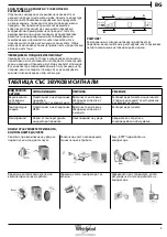 Предварительный просмотр 3 страницы Whirlpool B TNF 5012 OX2 Daily Reference Manual