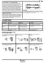 Предварительный просмотр 11 страницы Whirlpool B TNF 5012 OX2 Daily Reference Manual