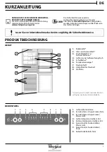 Предварительный просмотр 17 страницы Whirlpool B TNF 5012 OX2 Daily Reference Manual