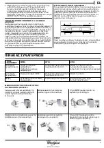 Предварительный просмотр 23 страницы Whirlpool B TNF 5012 OX2 Daily Reference Manual