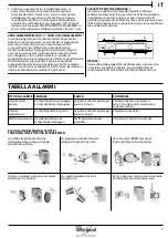 Предварительный просмотр 31 страницы Whirlpool B TNF 5012 OX2 Daily Reference Manual