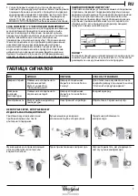 Предварительный просмотр 47 страницы Whirlpool B TNF 5012 OX2 Daily Reference Manual