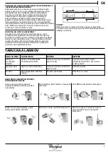 Предварительный просмотр 51 страницы Whirlpool B TNF 5012 OX2 Daily Reference Manual