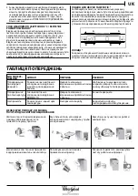 Предварительный просмотр 55 страницы Whirlpool B TNF 5012 OX2 Daily Reference Manual