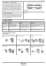 Предварительный просмотр 59 страницы Whirlpool B TNF 5012 OX2 Daily Reference Manual