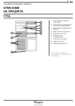 Предварительный просмотр 7 страницы Whirlpool B TNF 5323 W Health & Safety, Use And Care And Installation Manual