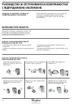 Предварительный просмотр 22 страницы Whirlpool B TNF 5323 W Health & Safety, Use And Care And Installation Manual