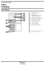 Предварительный просмотр 30 страницы Whirlpool B TNF 5323 W Health & Safety, Use And Care And Installation Manual