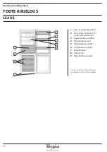 Предварительный просмотр 76 страницы Whirlpool B TNF 5323 W Health & Safety, Use And Care And Installation Manual