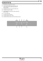 Предварительный просмотр 123 страницы Whirlpool B TNF 5323 W Health & Safety, Use And Care And Installation Manual